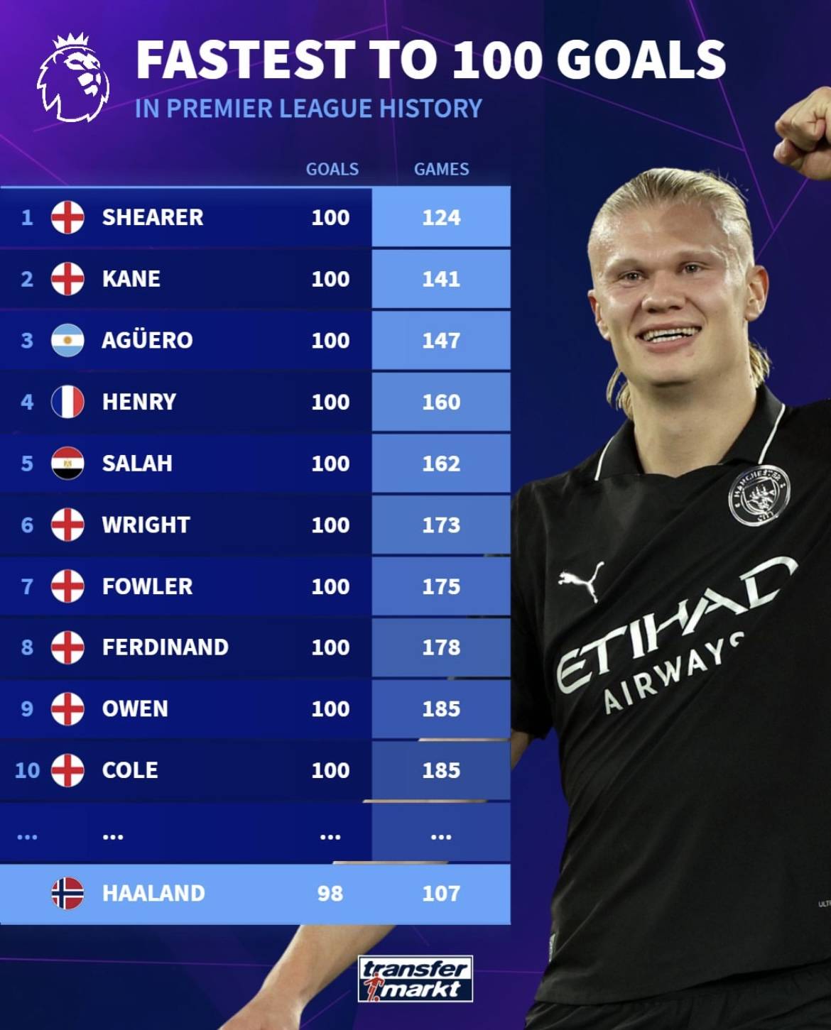 为纪念马拉多纳去世五周年，巴塞罗那阿根廷领事馆举办艺术展（巴塞罗那阿根廷领事馆举办艺术展，致敬马拉多纳逝世五周年）