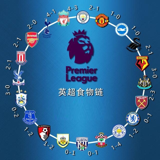 巴尔特拉：安东尼像内马尔和C罗的结合体，有前者天赋+后者心态（巴尔特拉：安东尼兼具内马尔的天赋与C罗的心态）