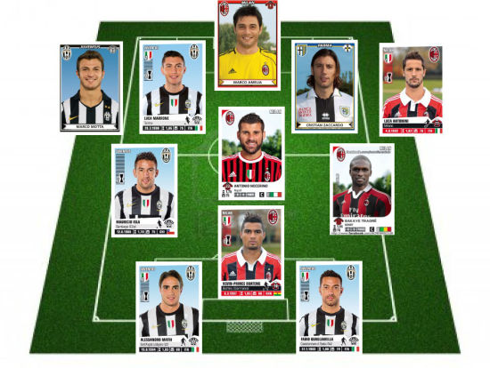 被国米拉开3分差距，罗马对阵卡利亚里6场不败被终结（国米领先优势扩大至3分，罗马对卡利亚里六场不败纪录告破）